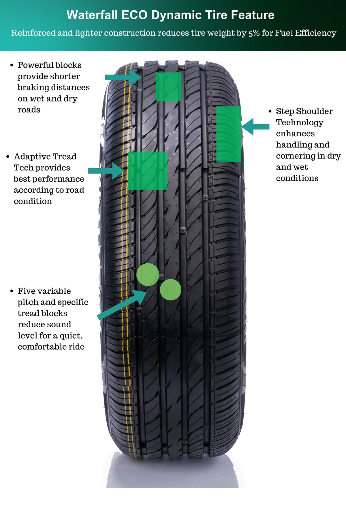 225/60R18 100V All Season Tire R496262