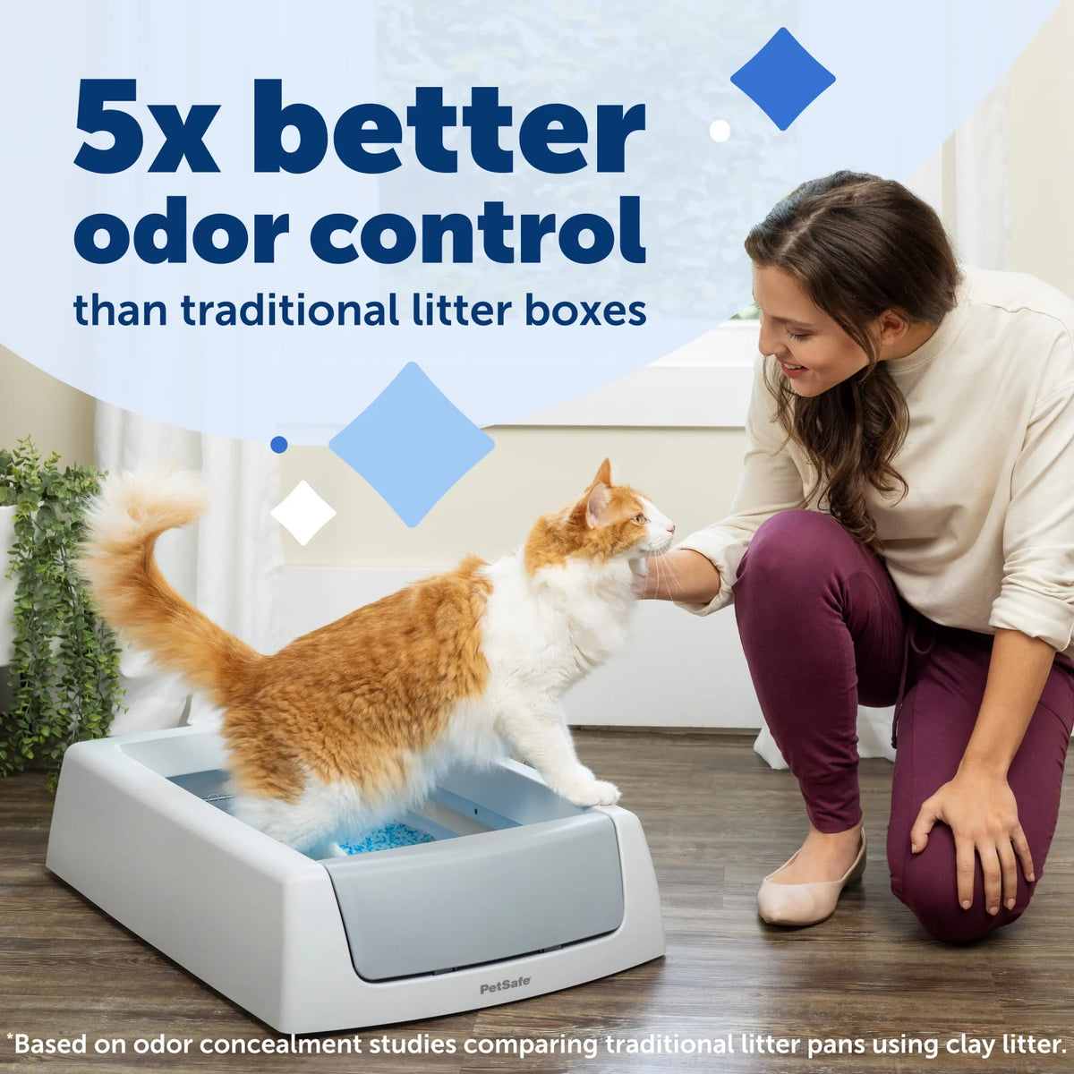 Gray Self-Cleaning Cat Litter Box B274