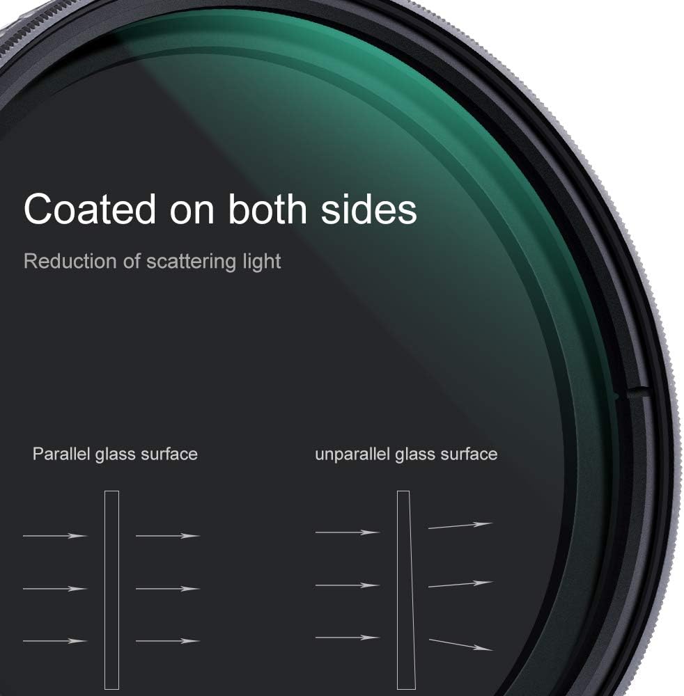 37mm Variable ND Filter ND8-ND128 P79273