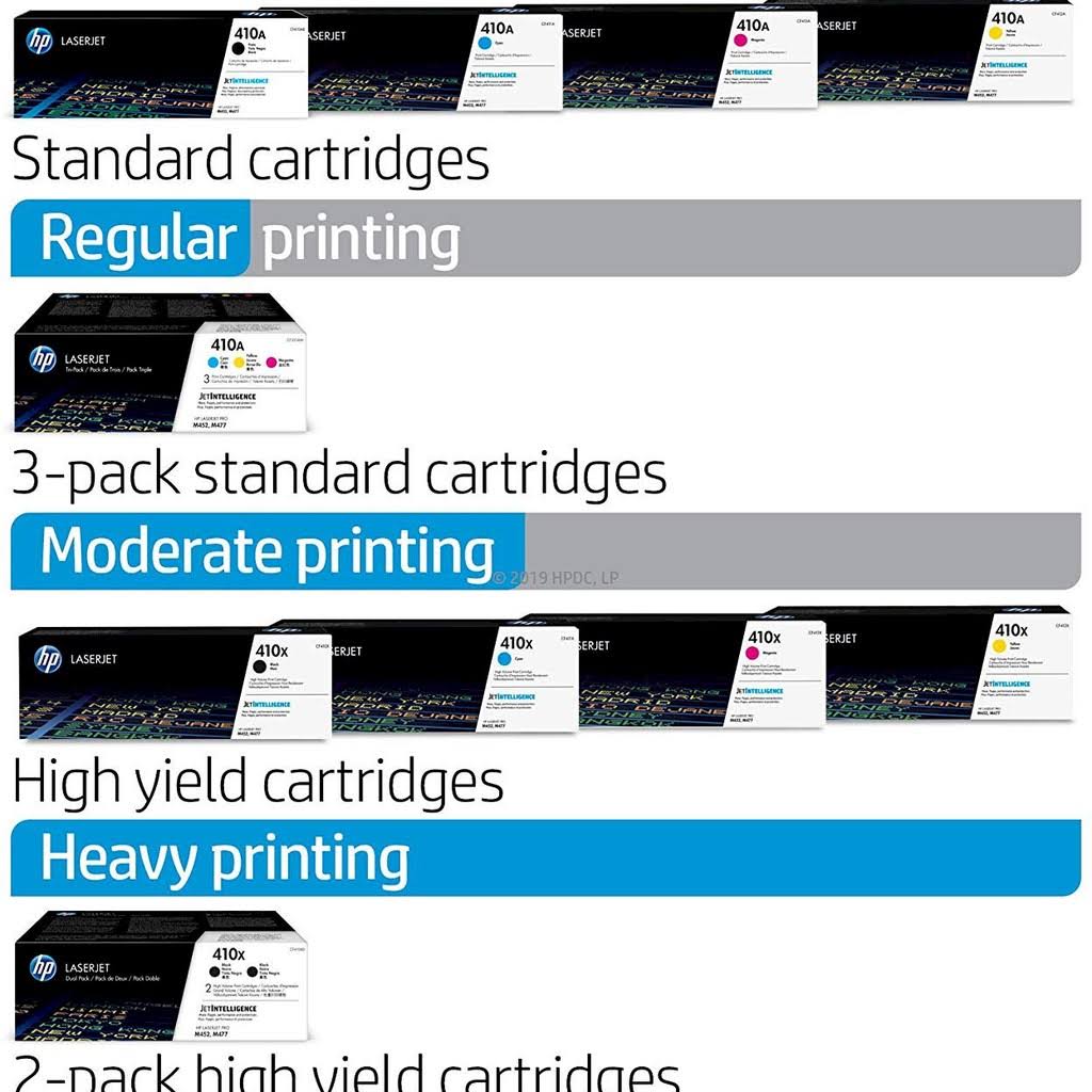 Cyan/Magenta/Yellow LaserJet Toner Cartridges E1166