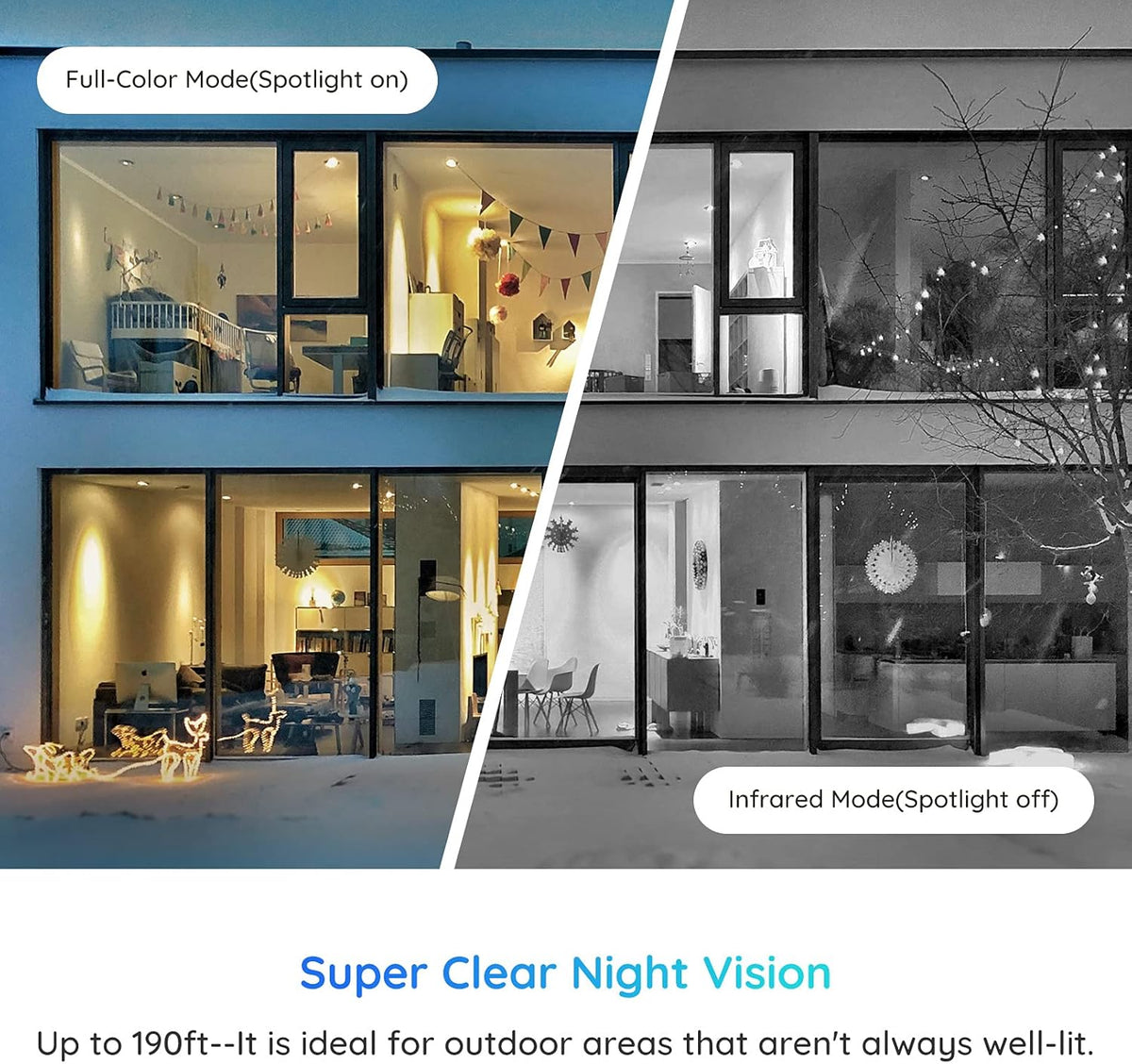 5MP HD PTZ Security Camera System Outdoor B229