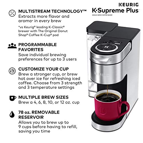 3-Month Brewer Maintenance Kit for Single Serve K-Cup Pod Coffee Maker Z581