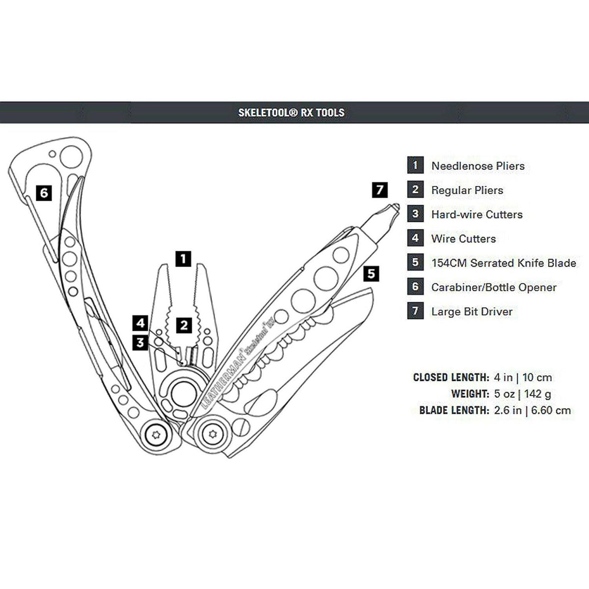 Multi-Tool R30626