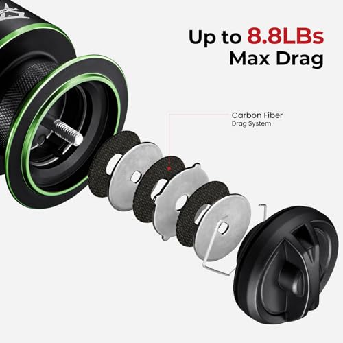 Carbon Fiber Spinning Fishing Reel O44176