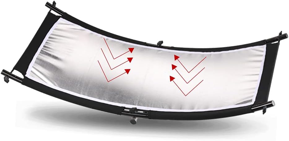 40"X20" Curved Photography Lighting Reflector, Black/White/Gold/Silver, Pack of 2 C169723