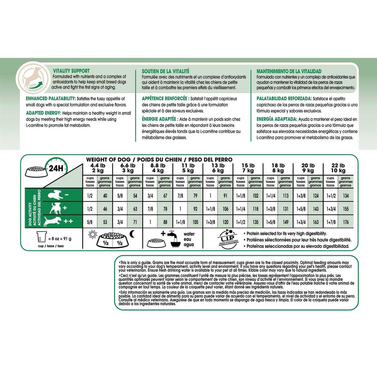 Dry Dog Food I93817
