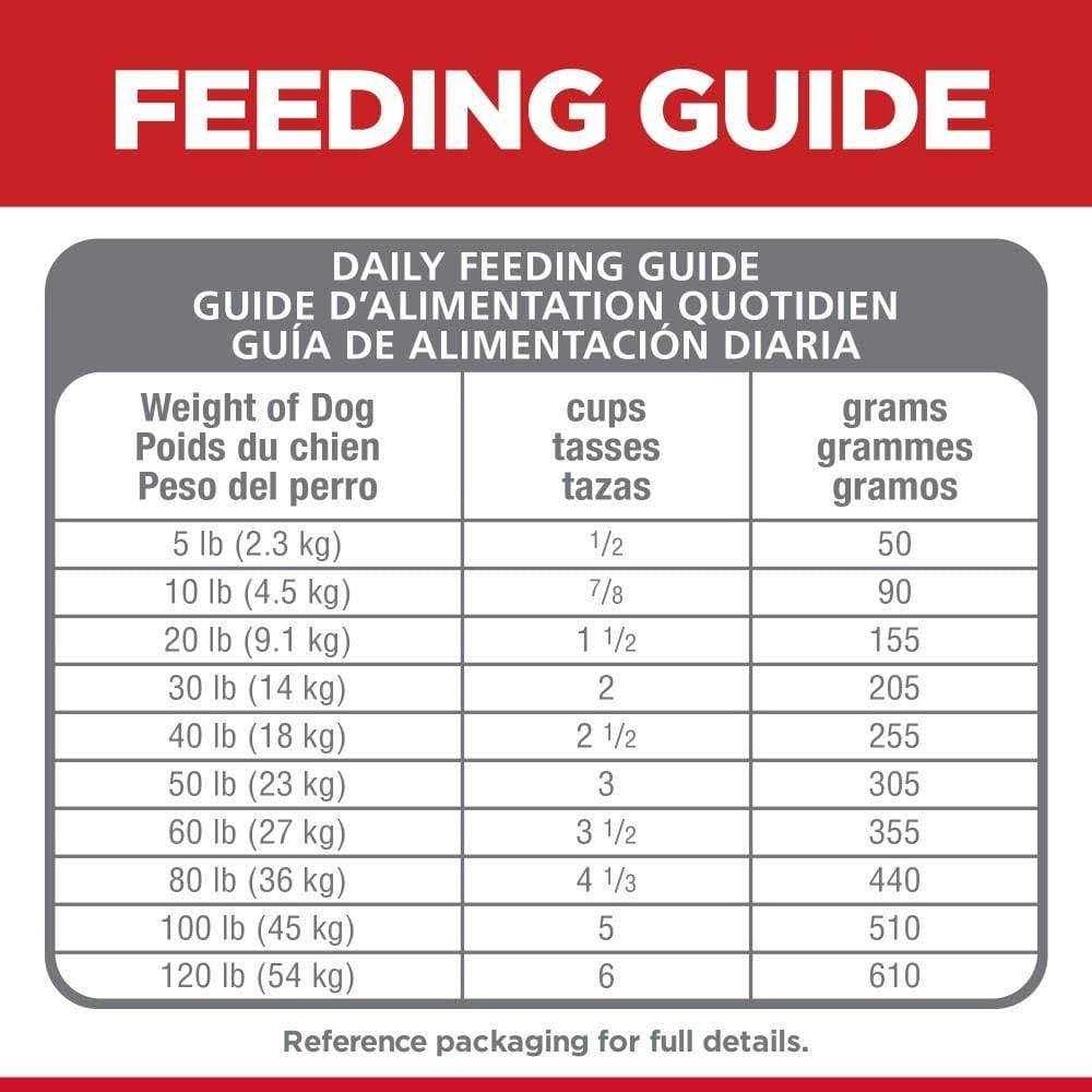 Sensitive Stomach & Skin Dry Dog Food X47697