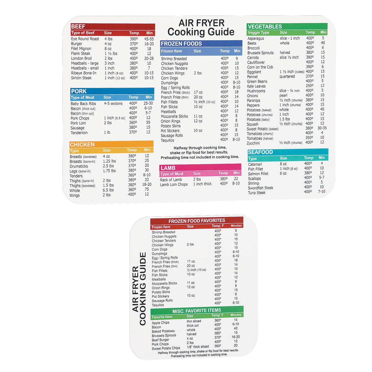 Air Fryer Cooking Guide Magnets 2-Piece Set Q16751