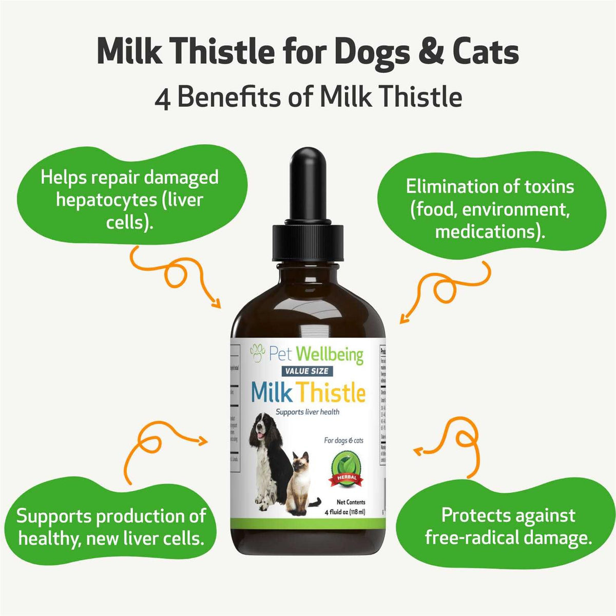 Milk Thistle for Dogs L305972