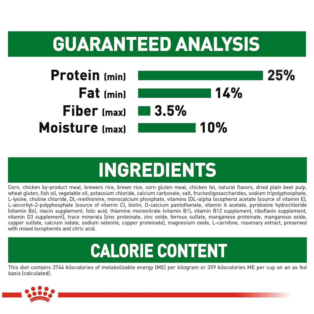 Dry Dog Food I93817