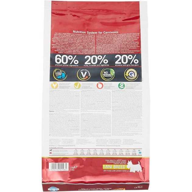 Chicken & Pomegranate Dry Dog Food Q886489