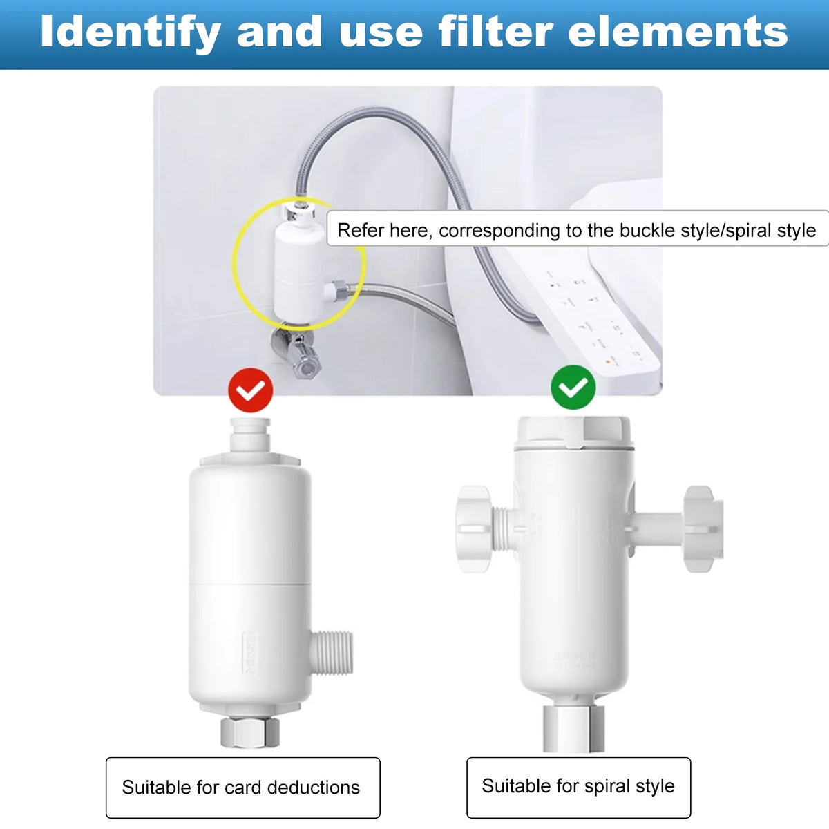 Smart Toilet Seat Cover Core Strainer Element L67060