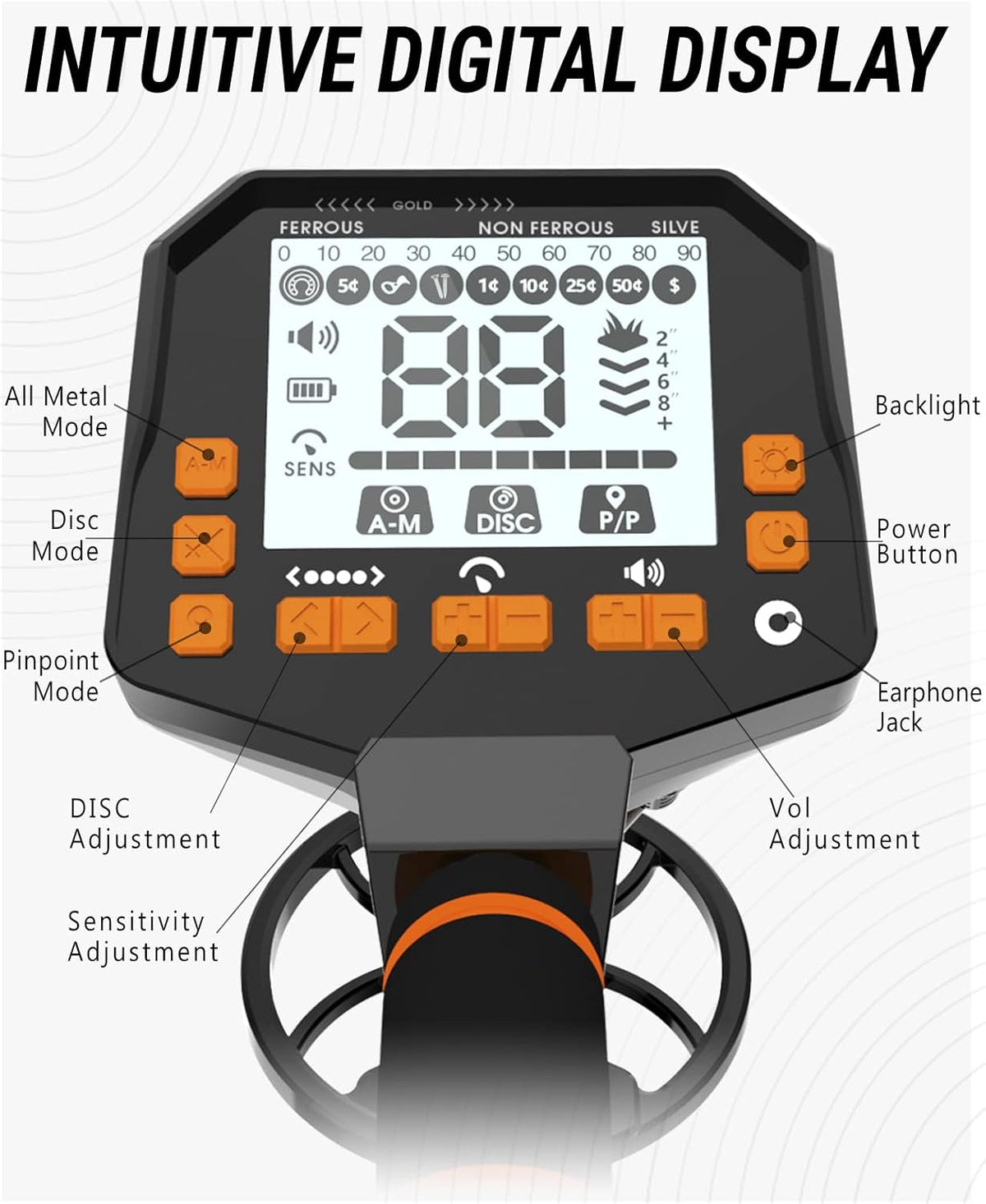 Metal Detector with 10" IP68 Coil A6859