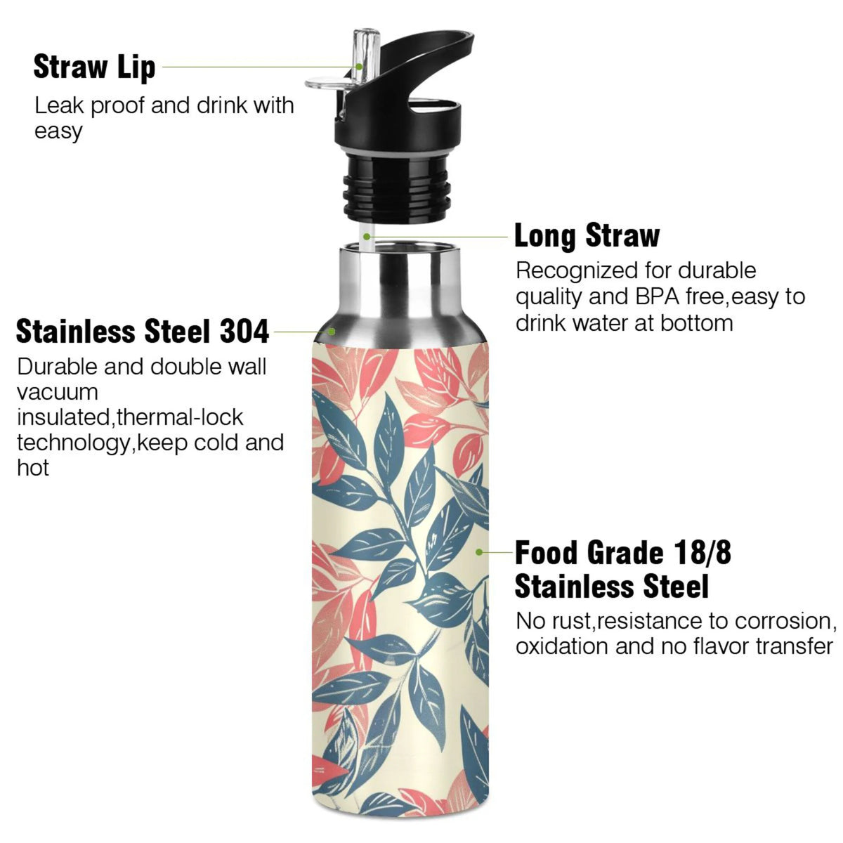 Retro Leaf Insulated Stainless Steel Water Bottle with Straw Lid 20 oz E484181