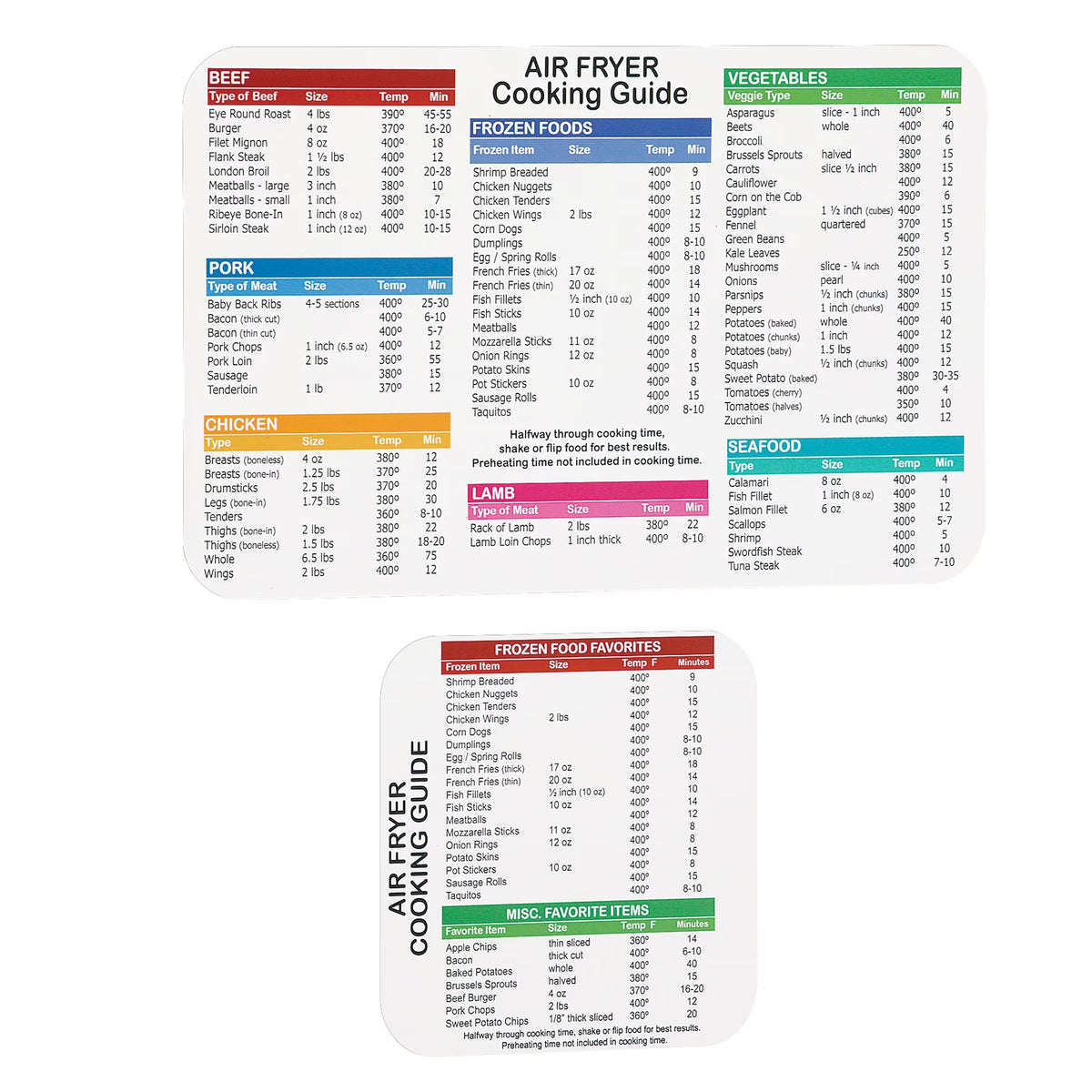 Air Fryer Cooking Guide Magnets 2-Piece Set Q16751